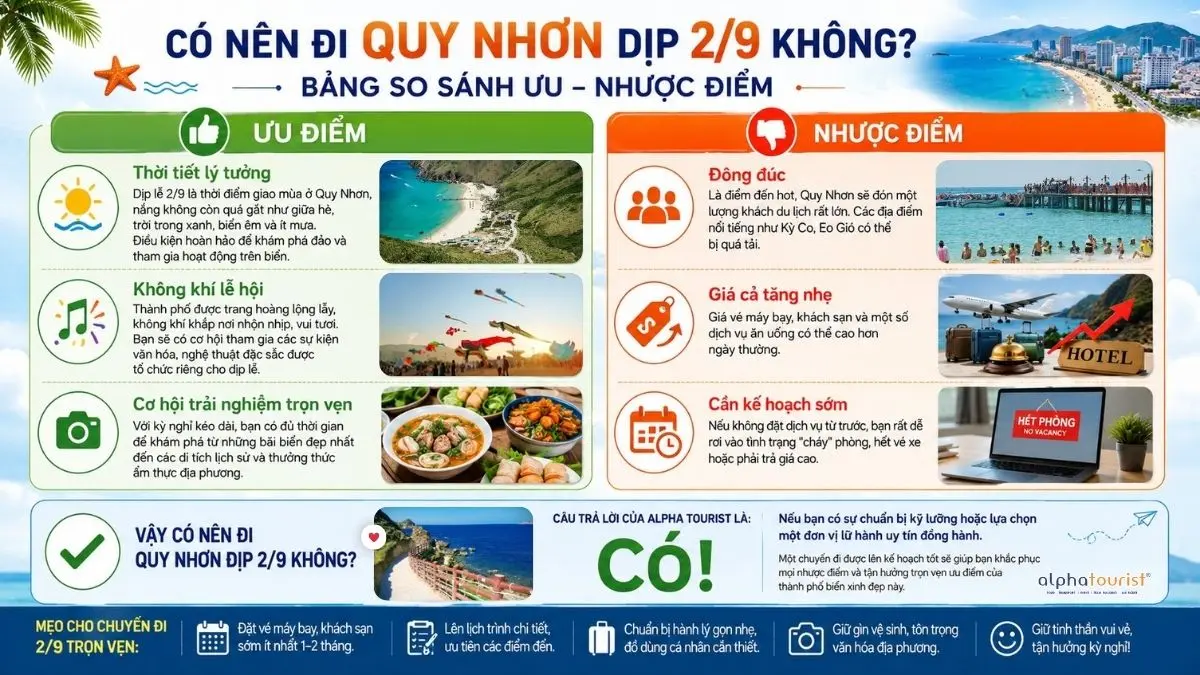 Bảng so sánh ưu nhược điểm khi đi du lịch Quy Nhơn dịp 2/9
