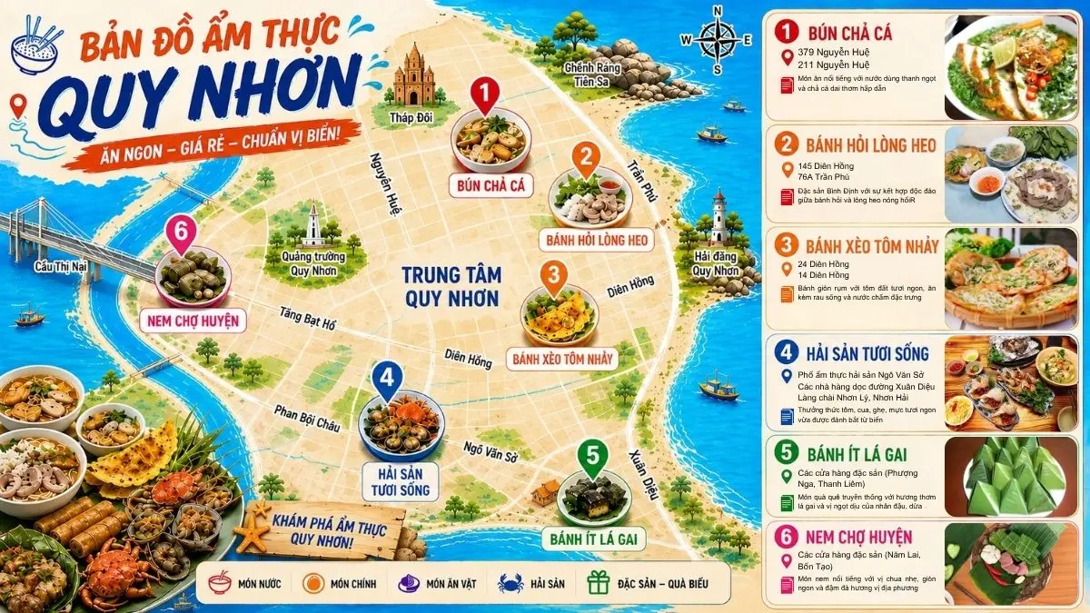 Infographic bản đồ ẩm thực Quy Nhơn với các biểu tượng món ăn như bánh xèo, bún cá, hải sản được ghim tại các khu vực nổi tiếng