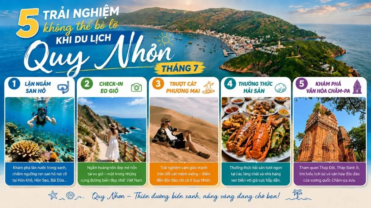 Infographic liệt kê 5 trải nghiệm ở Quy Nhơn tháng 7: Lặn ngắm san hô, Check-in Eo Gió, Trượt cát Phương Mai, Thưởng thức hải sản, và Khám phá văn hóa Chăm-pa