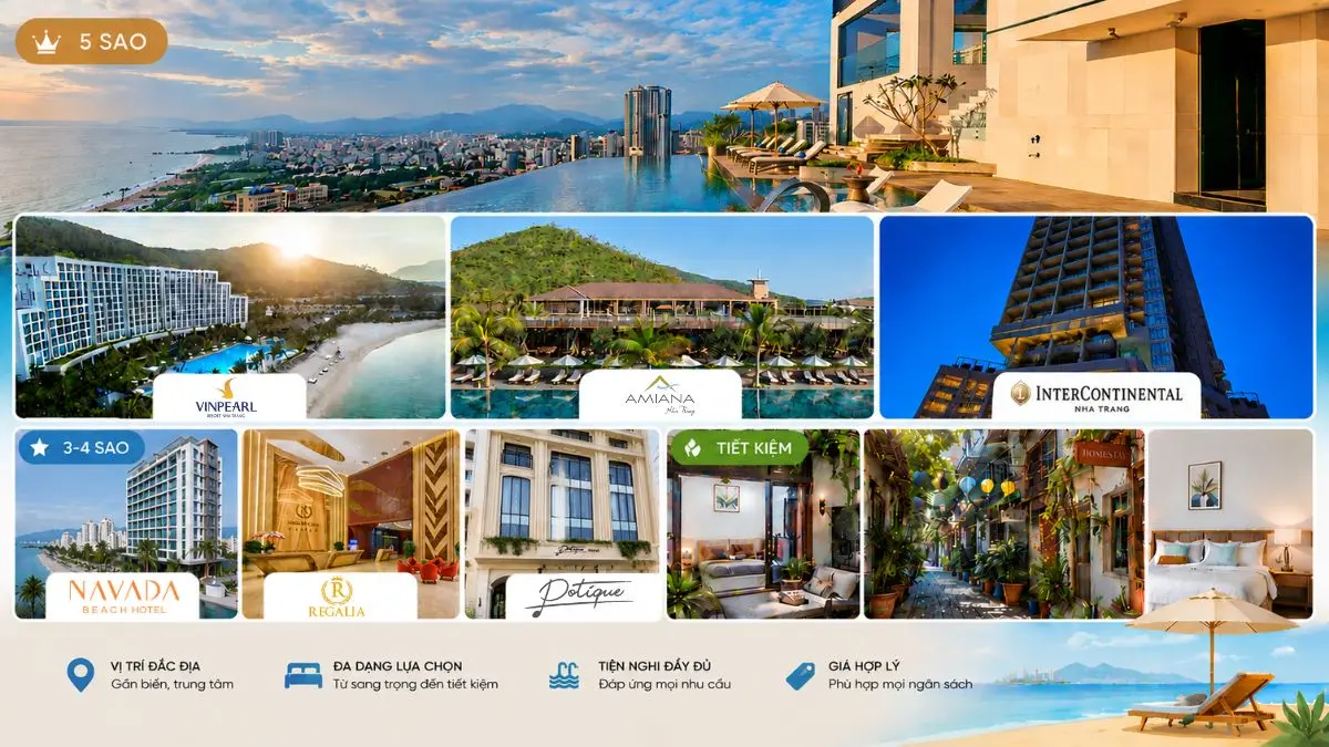 Hình ảnh tổng hợp các khách sạn và resort gia đình tại Nha Trang có hồ bơi, khu vui chơi trẻ em và không gian nghỉ dưỡng hướng biển