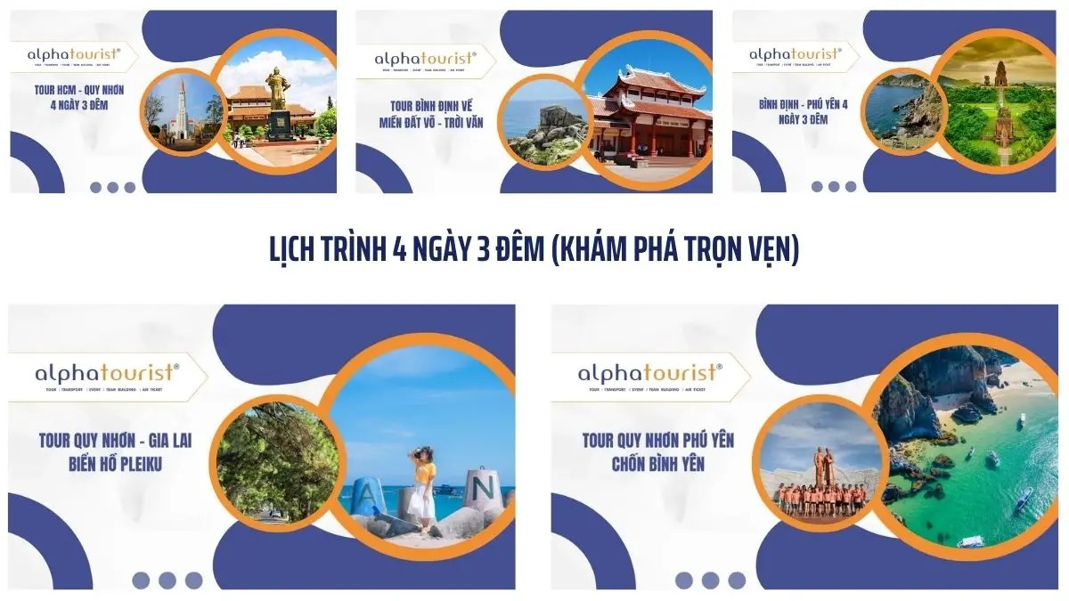 Lịch trình du lịch Quy Nhơn 4 ngày 3 đêm với các điểm đến nổi bật như Kỳ Co, Eo Gió, Cù Lao Xanh, Ghềnh Ráng, Tháp Đôi và Đồi cát Phương Mai