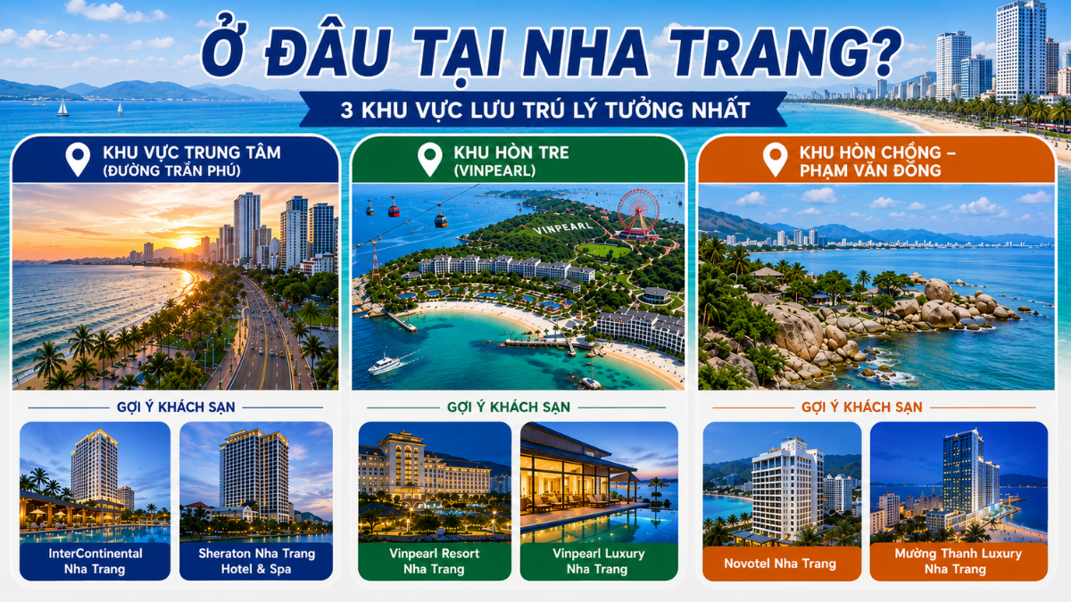 Các khu vực lưu trú được du khách yêu thích khi du lịch Nha Trang