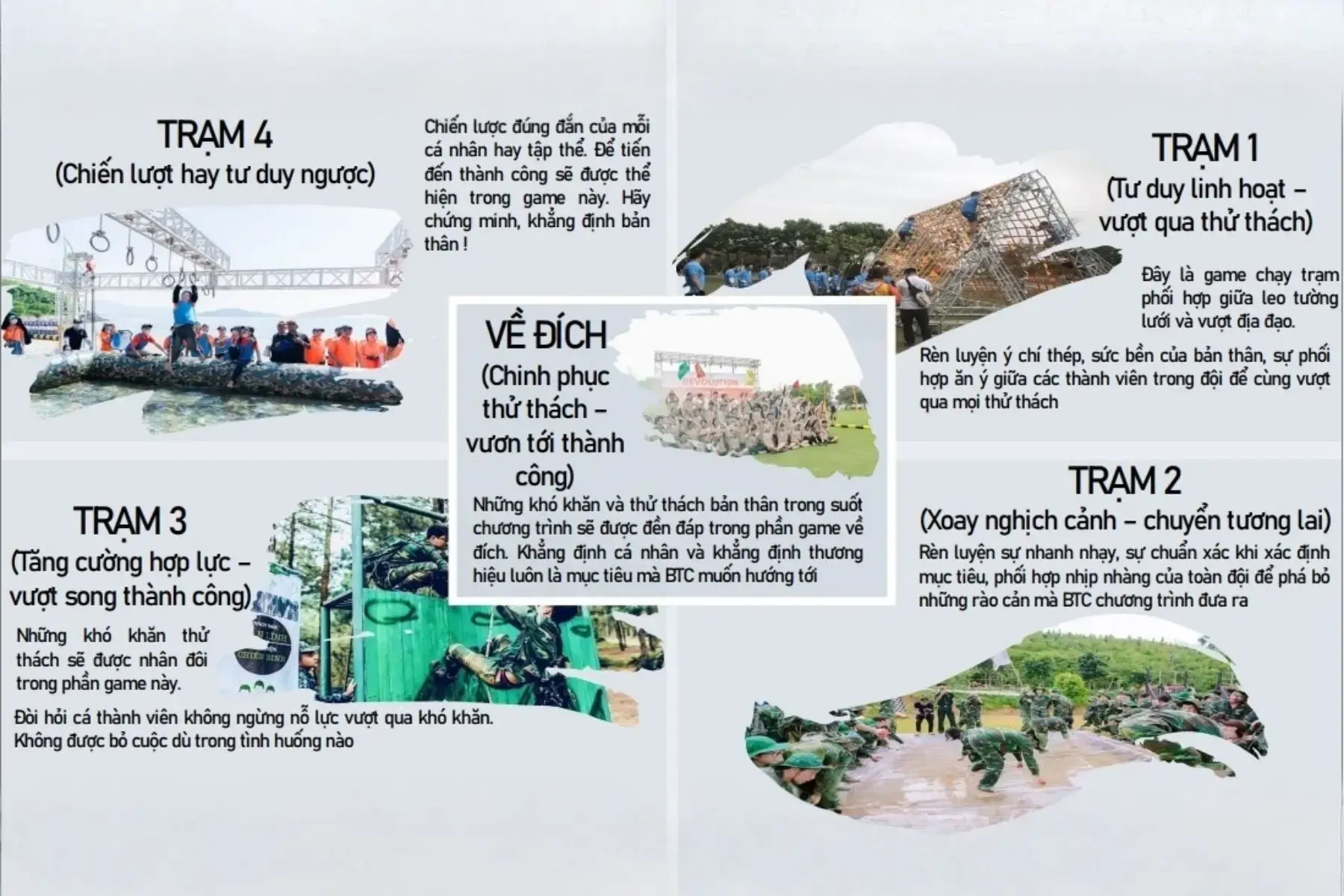 Chương trình teambuilding Nha Trang với các thử thách tư duy, tăng cường hợp lực và vượt qua chướng ngại vật